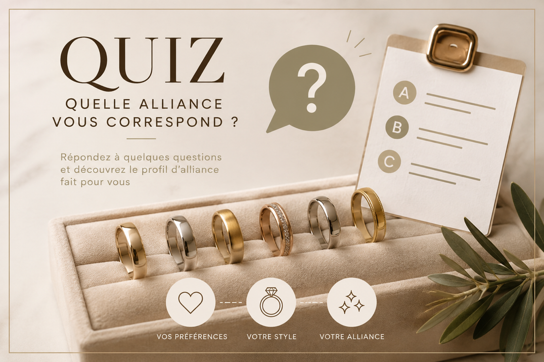 Quelle alliance vous correspond vraiment ? Faites le test