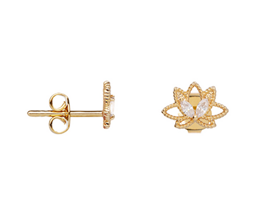 BOUCLES D'OREILLES PLAQUÉ OR ET OXYDE LOTUS