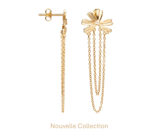 BOUCLES D'OREILLES - CHAINES PENDANTES - OXYDES